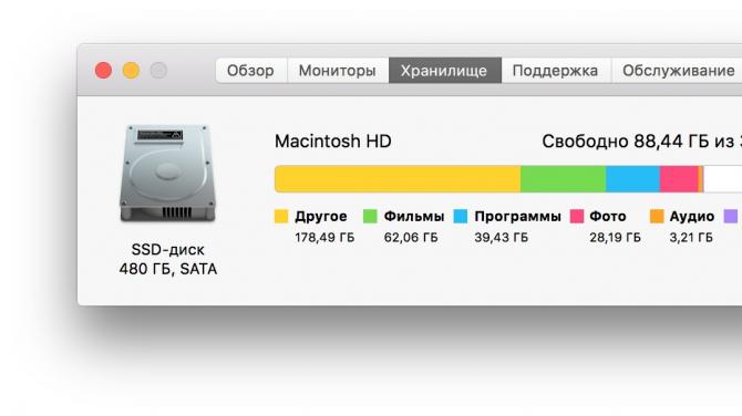 Что такое папка “другие” и как ее очистить